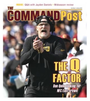 Best Price for The Command Post Magazine Subscription